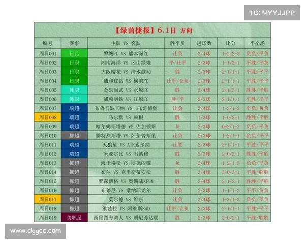 3月09日竞彩赛事数据 whoscored预测 3月09日竞彩赛事数据 whoscored预测