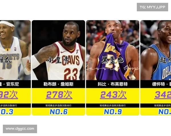 NBA收视率最高的总决赛,乔丹霸占三场,科比詹姆斯上榜 NBA收视率最高的总决赛,乔丹霸占三场,科比詹姆斯上榜