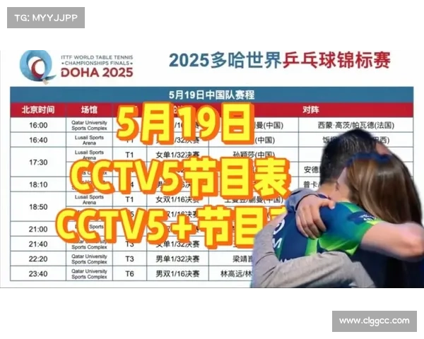 中央5台直播节目表更新:今日节目表CCTV5+节目单! 欧冠八强 中央5台直播节目表更新:今日节目表CCTV5+节目单! 欧冠八强